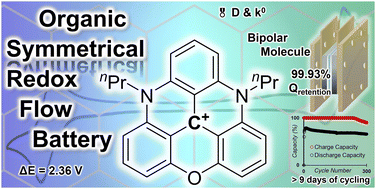 Graphical abstract: Planar carbenium ions for robust symmetrical all organic redox flow batteries