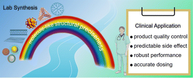 Graphical abstract: Molecularly or atomically precise nanostructures for bio-applications: how far have we come?