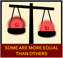 Graphical abstract: Not all silicon quantum dots are equal: photostability of silicon quantum dots with and without a thick amorphous shell