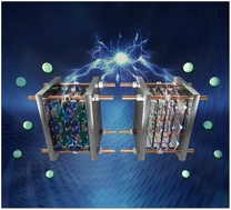 Graphical abstract: Vanadium-doped Li2TiSiO5 anodes for boosting capacity and cycling stability of lithium-ion batteries