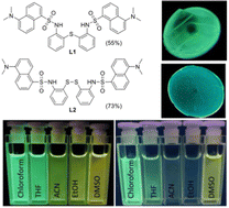Graphical abstract: Design and evaluation of dansyl-derived chemosensors for disulfide-cleavage-triggered detection: photophysical, metal sensing, and thermometric applications