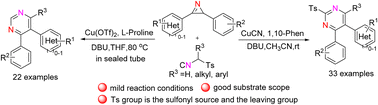 Graphical abstract: Synthesis of diverse substituted pyrimidines through Cu catalyst-controlled Ts group elimination and reinsertion pathway from 2H-azirines with TosMICs