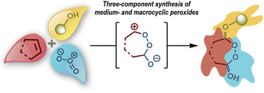 Graphical abstract: “Trading” a C [[double bond, length as m-dash]] C moiety for four C–O bonds and a peroxide: combining ozone and O-nucleophiles for peroxidative ring expansion of cycloalkenes into medium-sized 1,2-dioxacycloalkanes