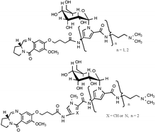 Graphical abstract: Design, synthesis and in vitro cytotoxicity studies of novel pyrrolo [2,1][1,4] benzodiazepine-glycosylated pyrrole and imidazole polyamide conjugates