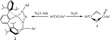 Graphical abstract: Reactions of Ar′CrCrAr′ with N2O or N3(1-Ad): complete cleavage of the Cr–Cr quintuple interaction