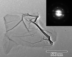 Graphical abstract: Chemically modified graphene/P(VDF-TrFE-CFE) electroactive polymer nanocomposites with superior electromechanical performance