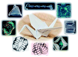 Graphical abstract: Soft microorigami: self-folding polymer films