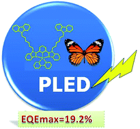 Graphical abstract: A butterfly-like yellow luminescent Ir(iii) complex and its application in highly efficient polymer light-emitting devices