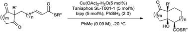 Graphical abstract: Desymmetrizing reductive aldol cyclizations of enethioate derivatives of 1,3-diones catalyzed by a chiral copper hydride