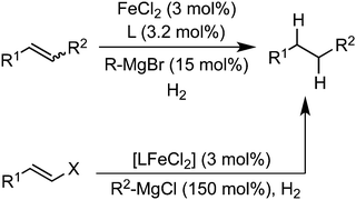 Graphical abstract: Iron-catalysed alkene hydrogenation and reductive cross-coupling using a bench-stable iron(ii) pre-catalyst