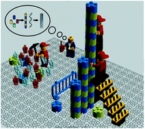 Graphical abstract: Controlled nanometric fibers of self-assembled designed protein scaffolds