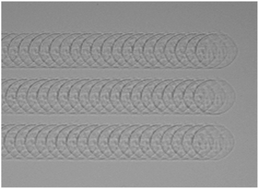 Graphical abstract: Study on aerosol characteristics and fractionation effects of organic standard materials for bioimaging by means of LA-ICP-MS