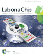 Graphical abstract: Inside front cover