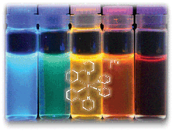 Graphical abstract: Lessons learned in tuning the optoelectronic properties of phosphorescent iridium(iii) complexes