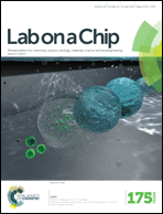 Graphical abstract: Front cover