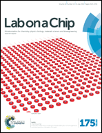 Graphical abstract: Inside front cover