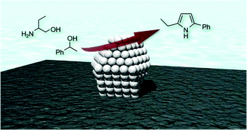 Graphical abstract: Synthesis of 2,5-disubstituted pyrroles via dehydrogenative condensation of secondary alcohols and 1,2-amino alcohols by supported platinum catalysts