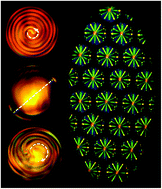 Graphical abstract: Optically reconfigurable chiral microspheres of self-organized helical superstructures with handedness inversion