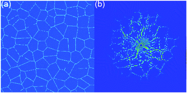 Graphical abstract: Grain boundaries guided vibration wave propagation in polycrystalline graphene