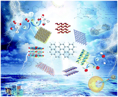 Graphical abstract: Two-dimensional nanosheets for electrocatalysis in energy generation and conversion