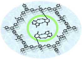 Graphical abstract: Uracil grafted imine-based covalent organic framework for nucleobase recognition