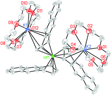 Graphical abstract: The Chatt reaction: conventional routes to homoleptic arenemetalates of d-block elements