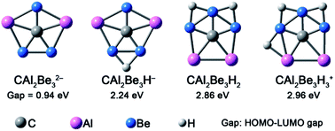 Graphical abstract: Stabilization of beryllium-containing planar pentacoordinate carbon species through attaching hydrogen atoms