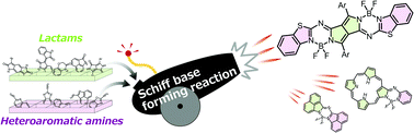 Graphical abstract: aza-BODIPY synthesis towards vis/NIR functional chromophores based on a Schiff base forming reaction protocol using lactams and heteroaromatic amines