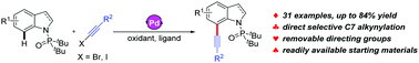 Graphical abstract: Palladium-catalyzed regioselective C–H alkynylation of indoles with haloalkynes: access to functionalized 7-alkynylindoles