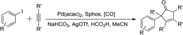 Graphical abstract: Palladium-catalyzed carbonylative synthesis of substituted cyclopentenones from aryl iodides and internal alkynes