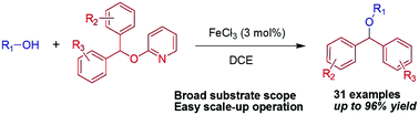 Graphical abstract: Practical preparation of diphenylmethyl ethers from 2-diphenylmethoxypyridine using catalytic iron(iii) chloride