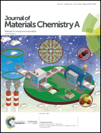 Graphical abstract: Inside front cover