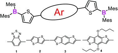 Graphical abstract: Syntheses, structures, and one- and two-photon excited fluorescence of dimesitylboryl-ended quadrupolar hybrid oligothiophenes