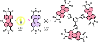 Graphical abstract: Azido-perylenediimide: a versatile building block for CuAAC reactions and an alternative precursor for N-annulation