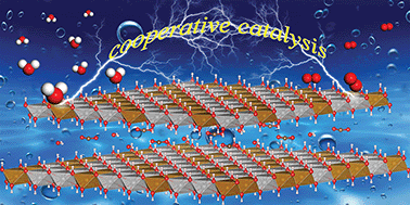 Graphical abstract: Fundamental understanding of electrocatalysis over layered double hydroxides from the aspects of crystal and electronic structures