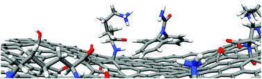 Graphical abstract: Facile high-yield synthesis and purification of lysine-modified graphene oxide for enhanced drinking water purification