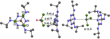 Graphical abstract: Triazine based eccentric Piedfort units towards a single source hydrogen bonded network