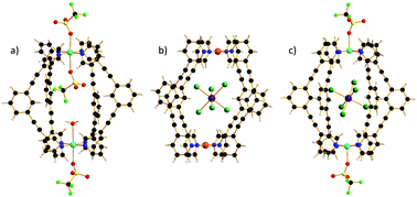 Graphical abstract: Guest-induced magnetic exchange in paramagnetic [M2L4]4+ coordination cages