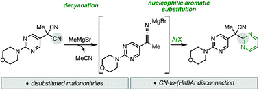 Graphical abstract: Decyanation–(hetero)arylation of malononitriles to access α-(hetero)arylnitriles