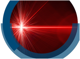 Graphical abstract: Highlights from Faraday Discussion: From optical to THz control of materials, London, UK, May 2022