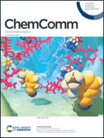 Graphical abstract: Inside front cover