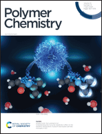Graphical abstract: Front cover