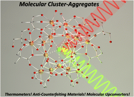 Graphical abstract: Lanthanide molecular cluster-aggregates as the next generation of optical materials