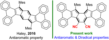 Graphical abstract: Cyano disubstituted tetrabenzoindeno[2,1-a]fluorene: open-shell or closed-shell?