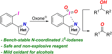 Graphical abstract: N-Heterocycle-coordinated λ5-iodanes as IBX alternatives for alcohol oxidations