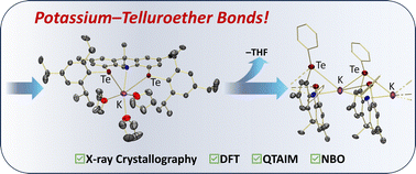 Graphical abstract: Potassium–telluroether interactions: structural characterisation and computational analysis
