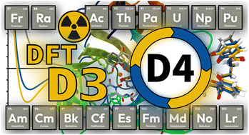 Graphical abstract: Extension of the D3 and D4 London dispersion corrections to the full actinides series