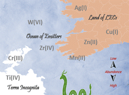Graphical abstract: Earth-abundant transition metal complexes in light-emitting electrochemical cells: successes, challenges and perspectives