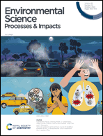 Graphical abstract: Front cover