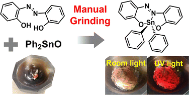 Graphical abstract: Facile mechanochemical synthesis of hypervalent tin(iv)-fused azo/azomethine compounds showing solid-state emission